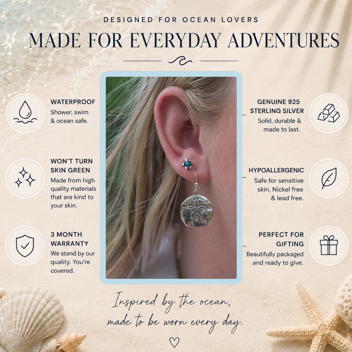 Sand Dollar Earrings