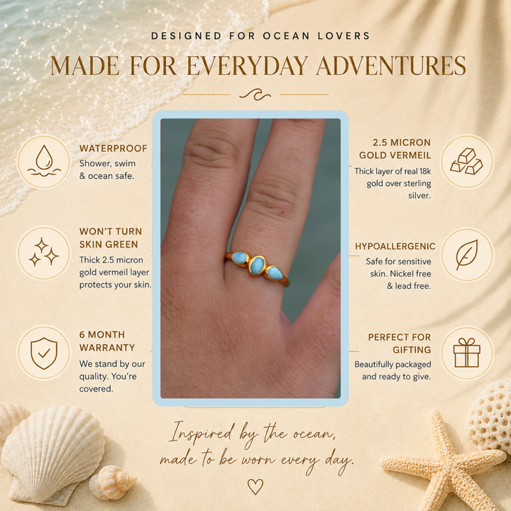 Three Stone Larimar Ring | Gold Vermeil