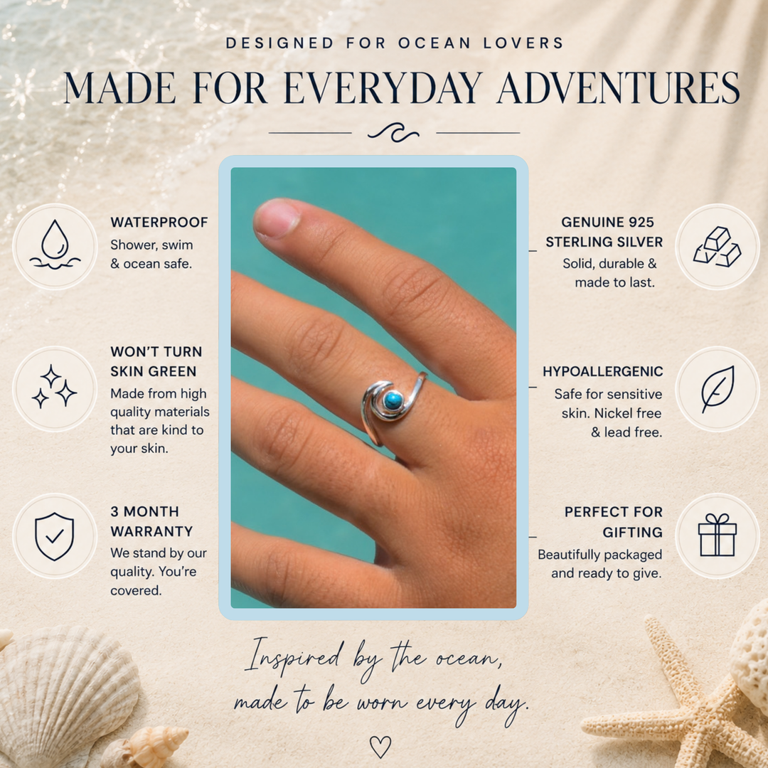 Turquoise Wave Ring | Sterling Silver