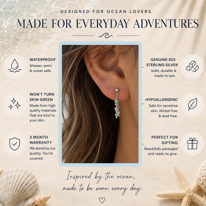 Amazonite Chain Earrings | Sterling Silver