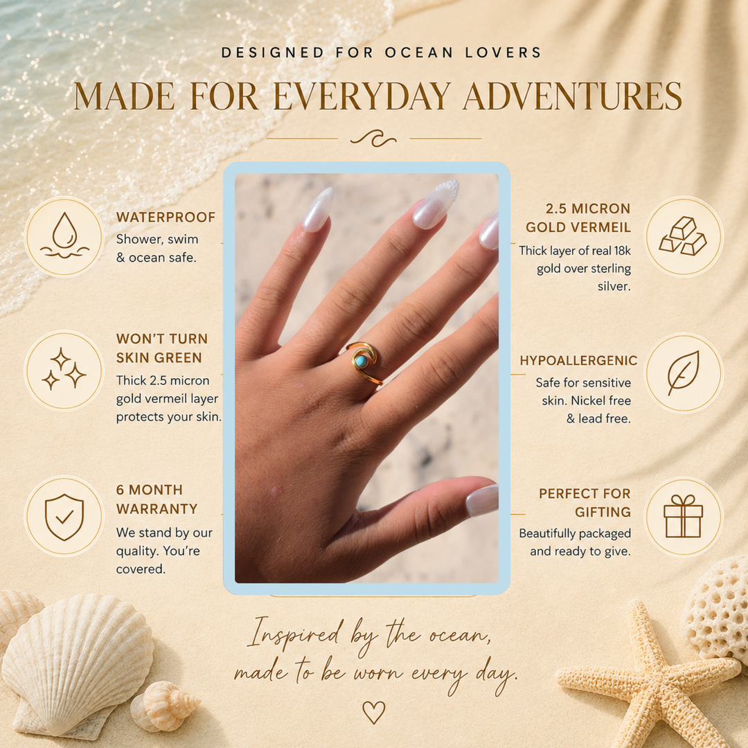Gold Vermeil Turquoise Wave Ring