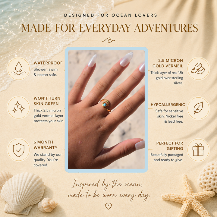 Gold Vermeil Turquoise Wave Ring
