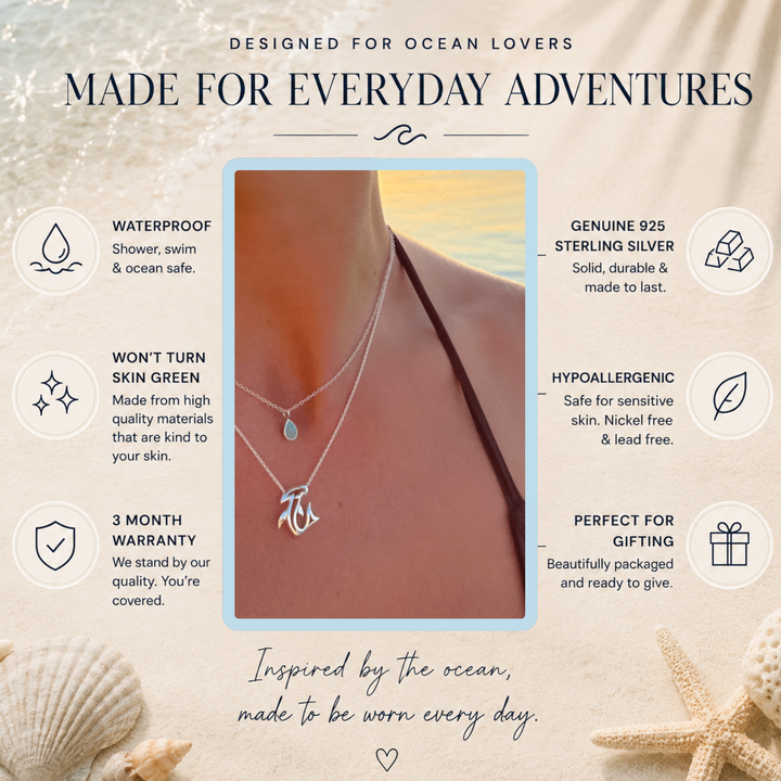 Amazonite Necklace