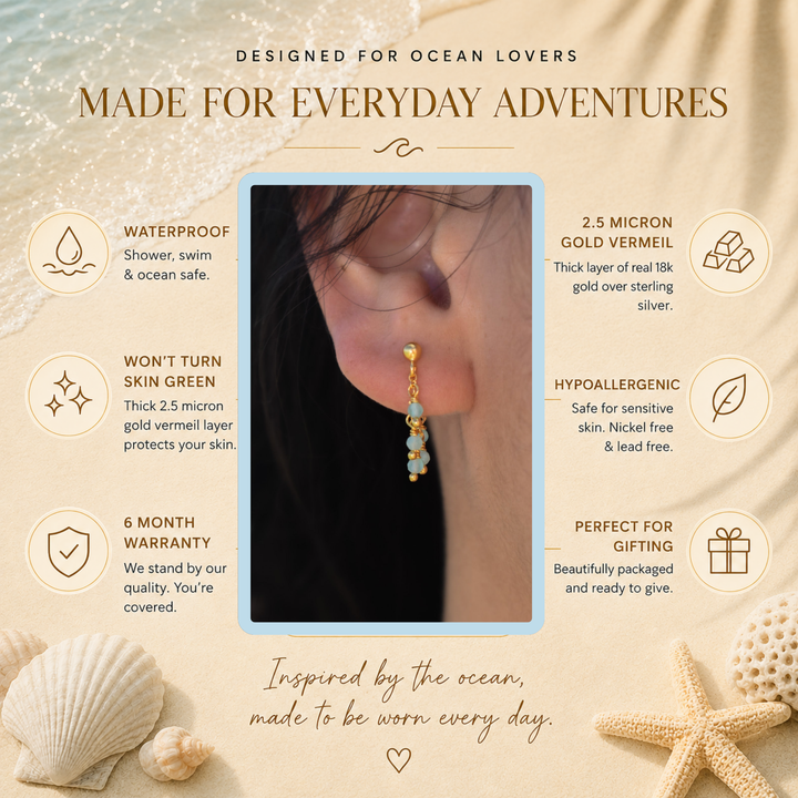 Gold Vermeil Amazonite Chain Earrings